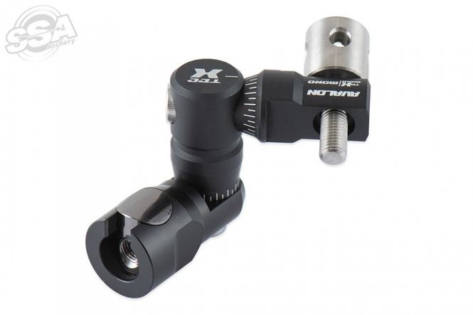 Hovedbilde Avalon Tec X Maxx sidebar